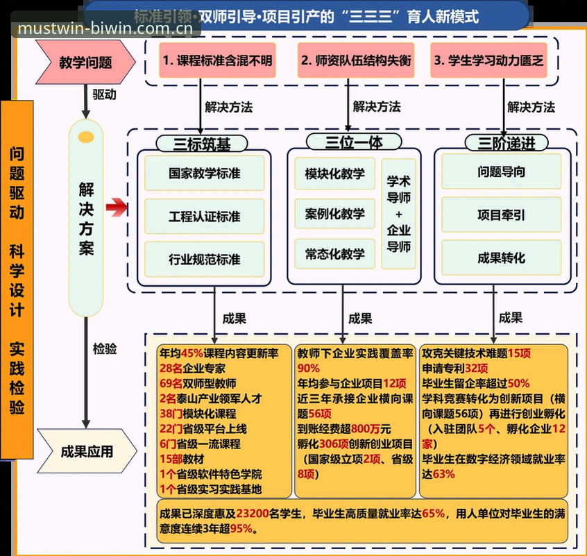 看懂西甲权力游戏：皇马选举与私有化风险实用分析指南
